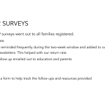 Copy of 1. Children’s Choice Community Child Care Services.pptx (2)